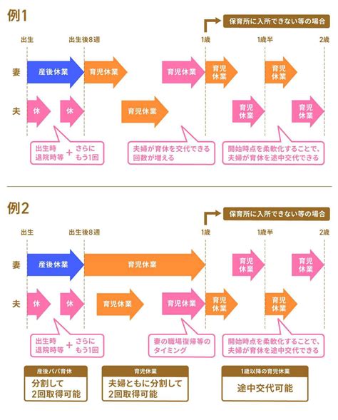 えびの 男性 高収入|夫の育休でも手当 えびの市のメーカー、男性取得推進へ新制度